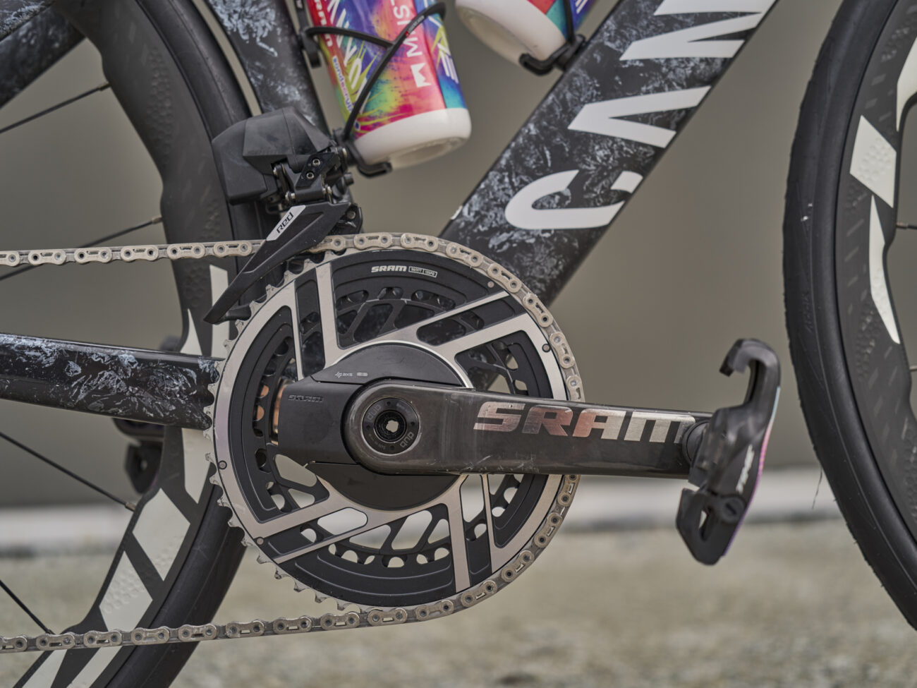 Equipment - WMNCYCLING